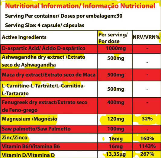 Marvelous Nutrition Testoman Ultimate Alpha Male Enhancement 120 Caps (30 Servings) – Strength, Energy & Vitality