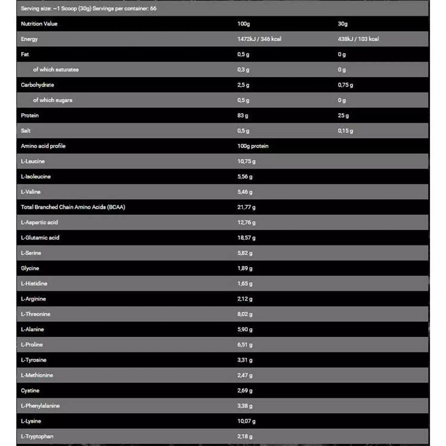 Bad Ass Zero Protein 2kg – Whey Protein Isolate for Lean Muscle Growth & Recovery (66 Servings)