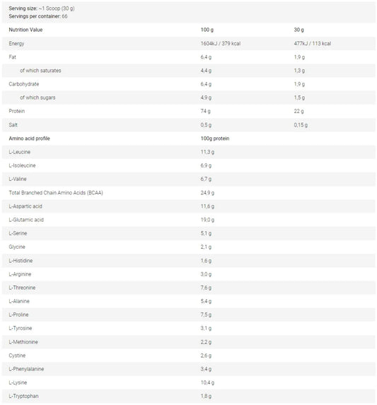 BAD ASS Whey Protein – 2kg – 66 Servings