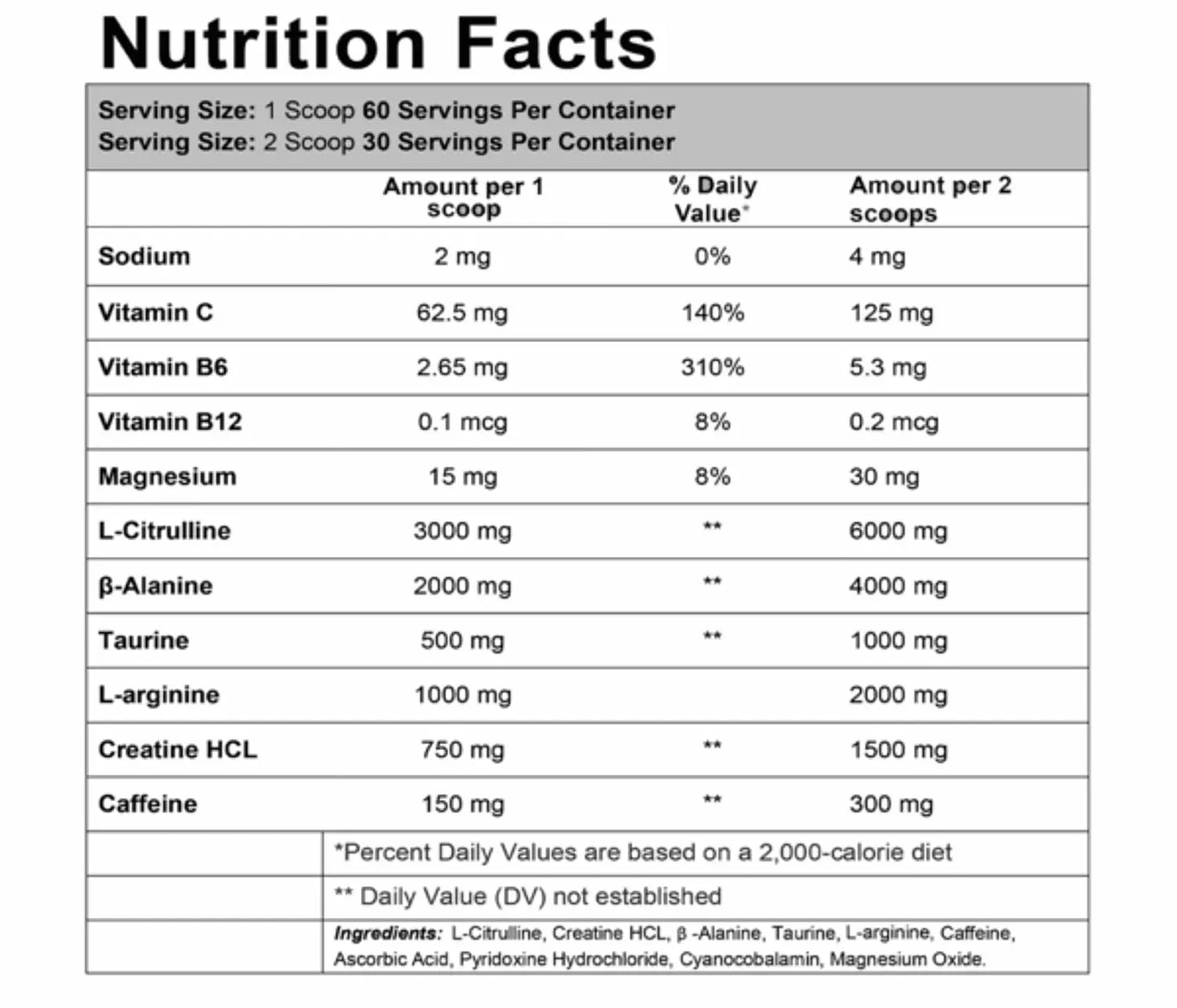 Run Alone Another One – Premium Pre-Workout Energy & Focus Supplement (60 Servings)