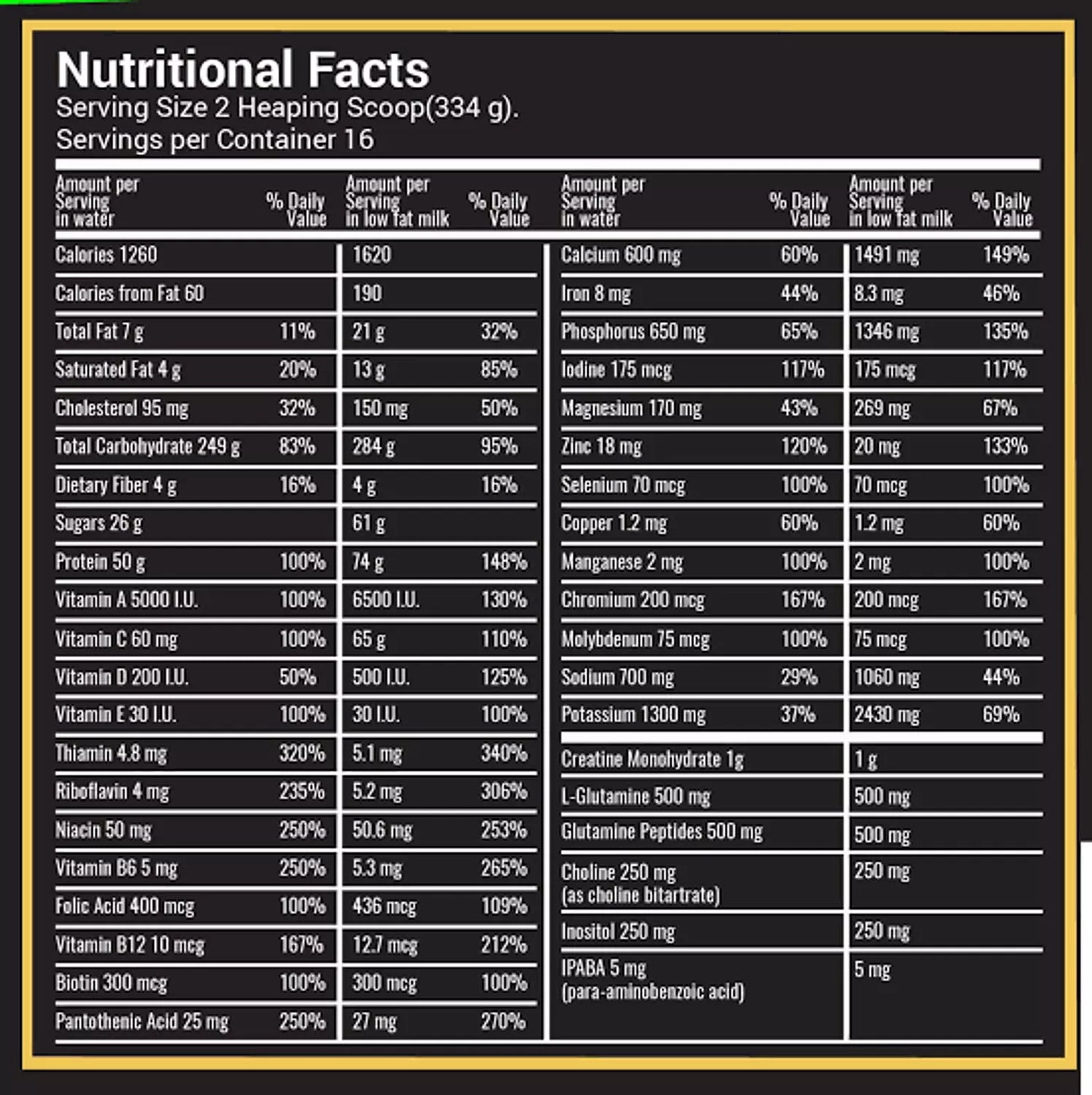 Novogen Mass Gainer โ Weight & Muscle Gain Supplement