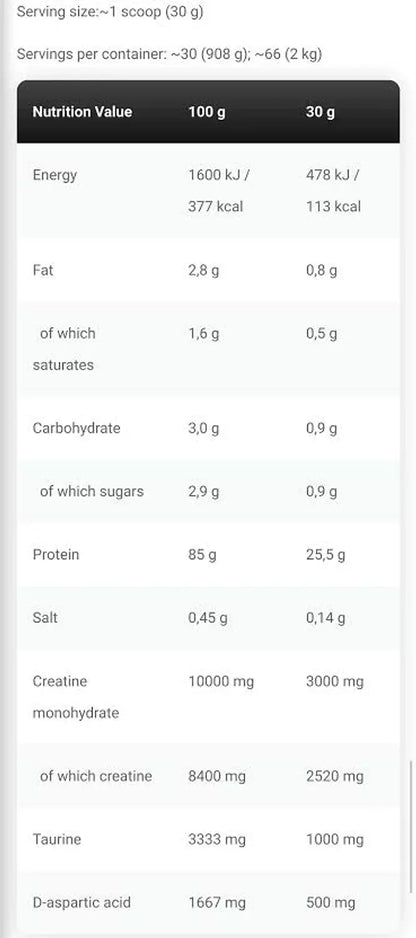 Kevin Levrone Anabolic Iso Whey 2kg – 66 Servings