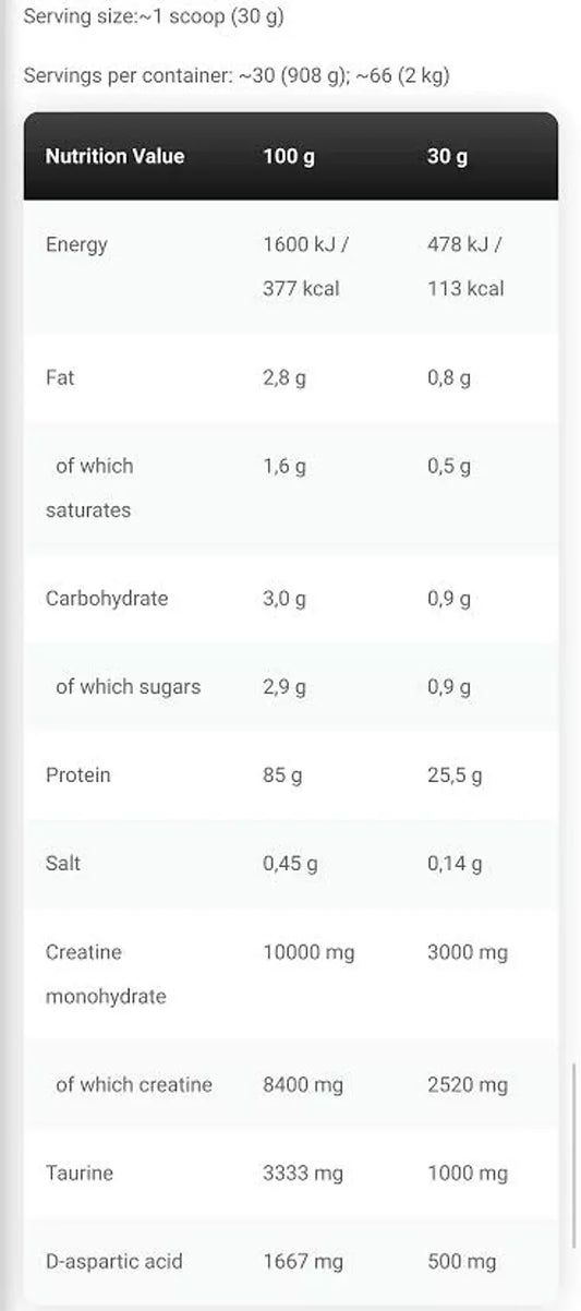 Kevin Levrone Anabolic Iso Whey 2kg – 66 Servings