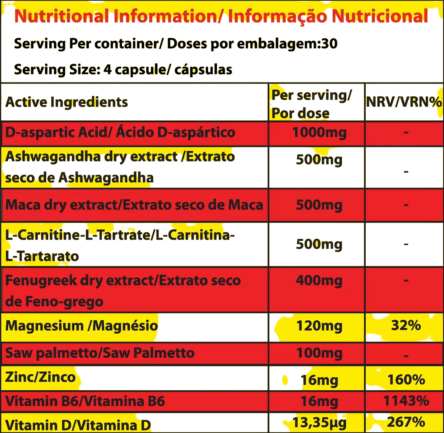 Marvelous Nutrition Testoman Ultimate Alpha Male Enhancement 120 Caps (30 Servings) – Strength, Energy & Vitality