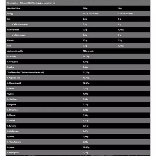بروتين باد آس زيرو ٢ كجم - بروتين مصل اللبن المعزول لنمو العضلات الهزيلة والتعافي (٦٦ حصة)