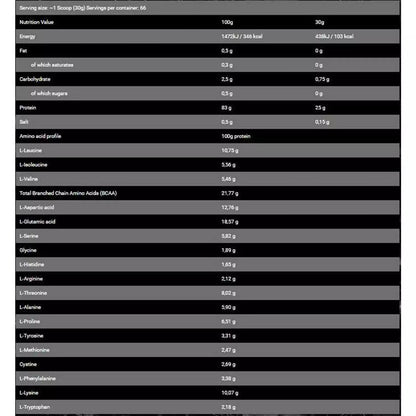 Bad Ass Zero Protein 2kg – Whey Protein Isolate for Lean Muscle Growth & Recovery (66 Servings)
