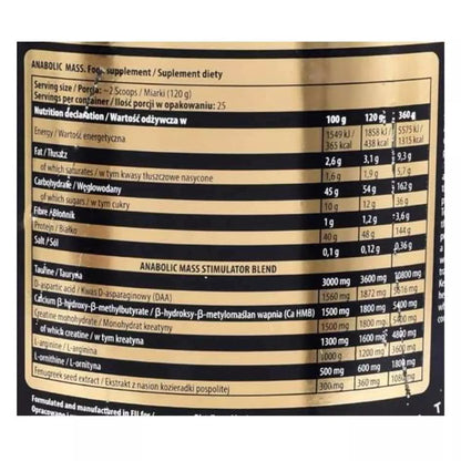 Kevin Levrone Anabolic Mass