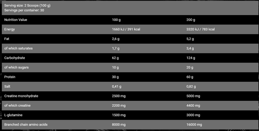 Bad Ass Mass With Creatine+Glutamine-30serving-3kg-Chocolate