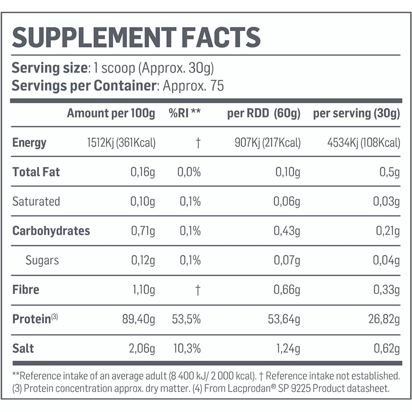 Star Labs, Iso Juice, 2.27KG, 75 Servings