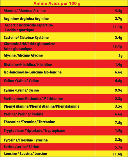 Marvelous Nutrition Big Extreme Weight Gainer 3kg (30 Servings) | Mass, Strength & Muscle Growth