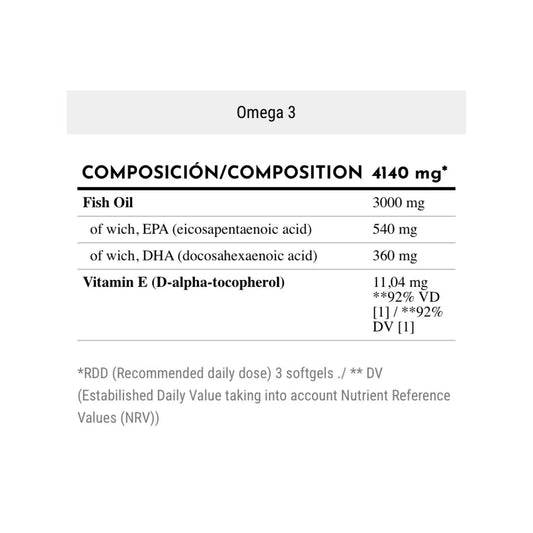 OMEGA 3 EPA & DHA - Cardiovascular Health